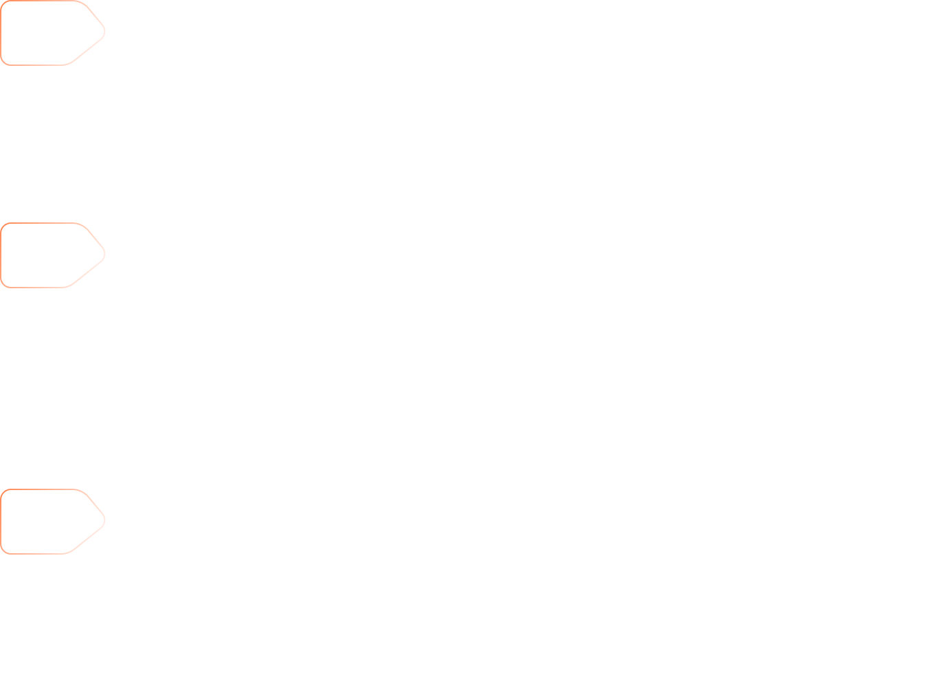 Challenging Data Management