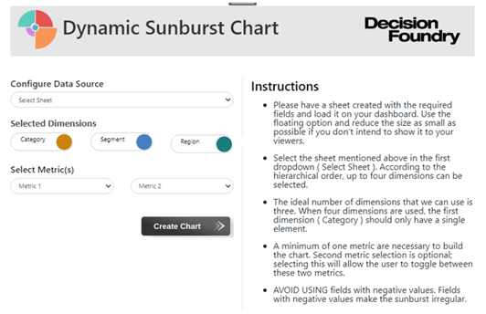 Tableau Extension Sunburst Chart