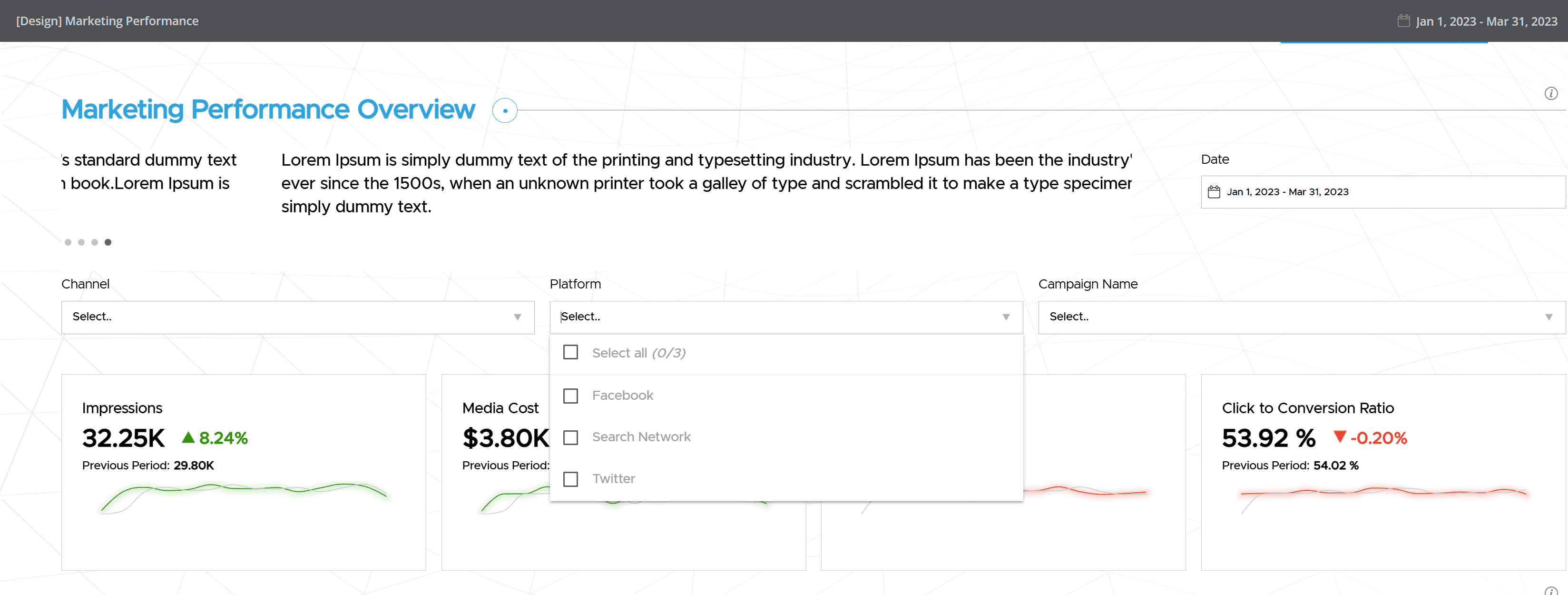 Marketing Cloud Intelligence Cross Channel dashboard